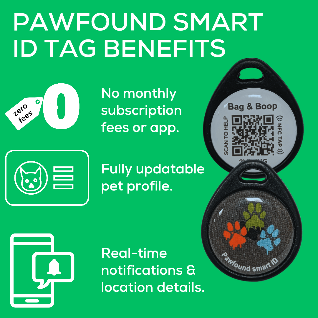 Benefits of a QR code Pet id tag