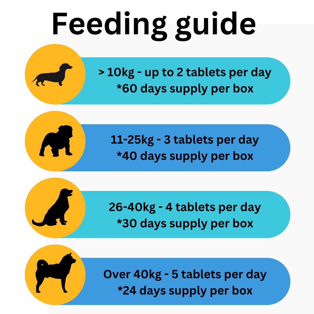 feeding guide for cranberry relief